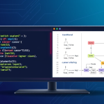 자바스크립트 스위치 문과 조건문의 이해